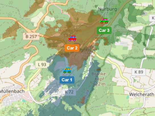 Co-site interference Demo